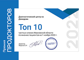 Входим в ТОП-10 клиник по результатам премии "Продокторов -2022"